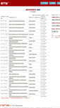 Mobile Screenshot of etwinternational.cn